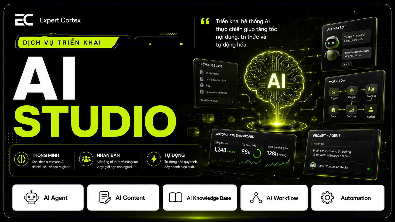 AI Studio