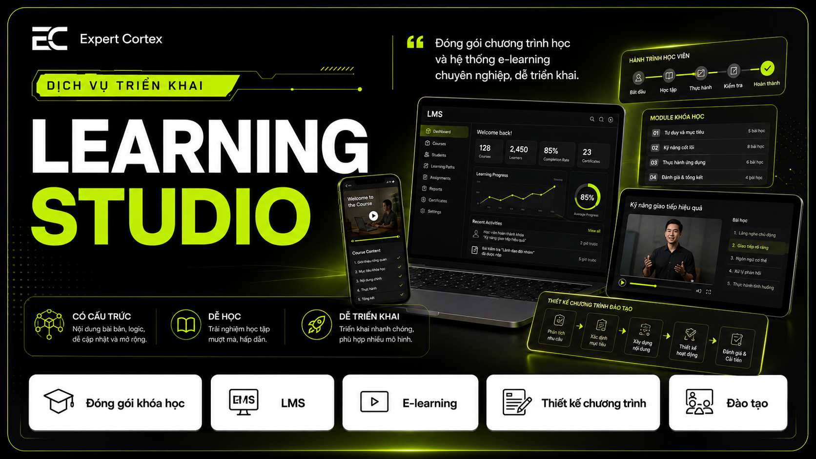 Learning Studio