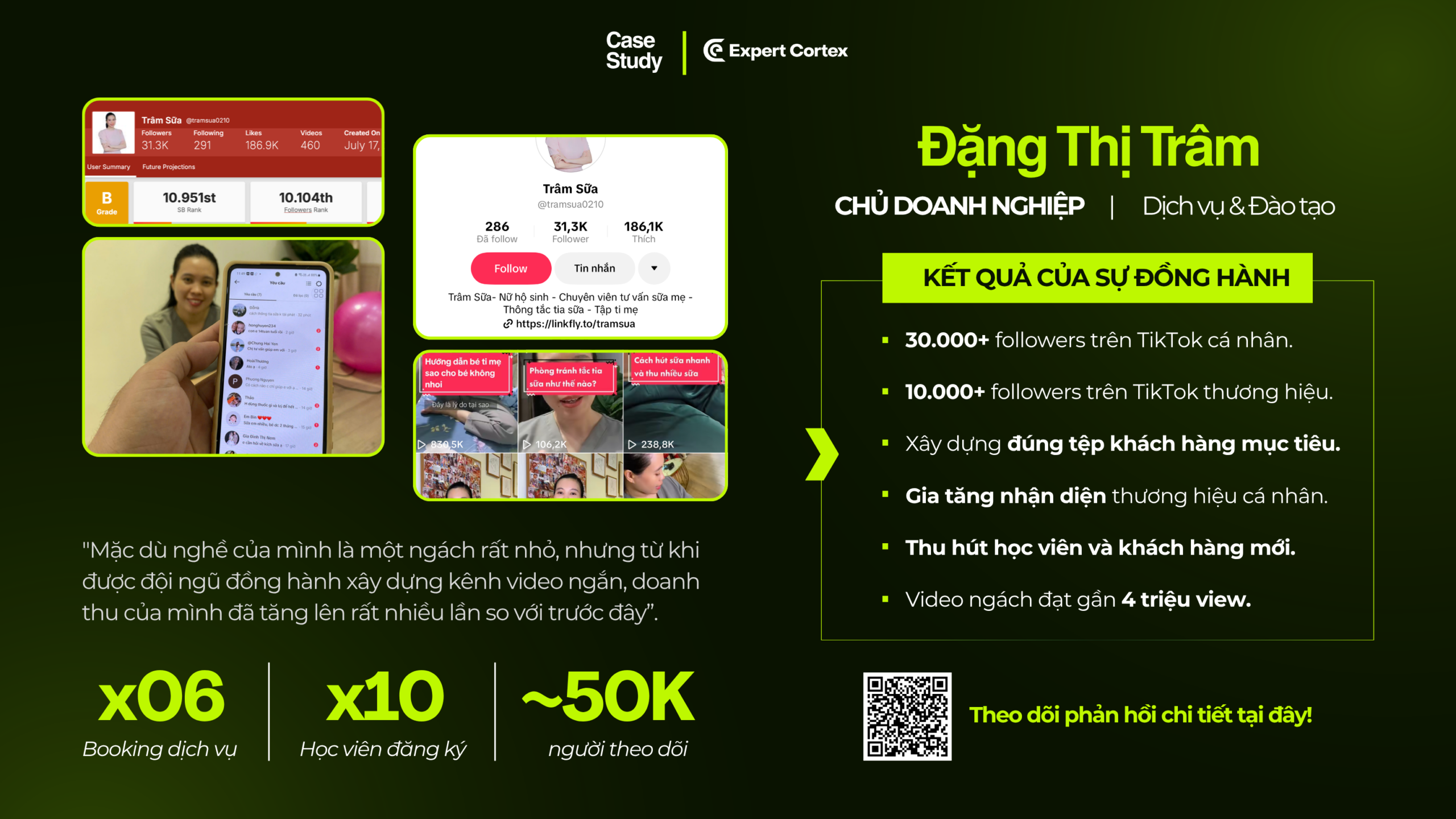 Đặng Thị Trâm - Case Study