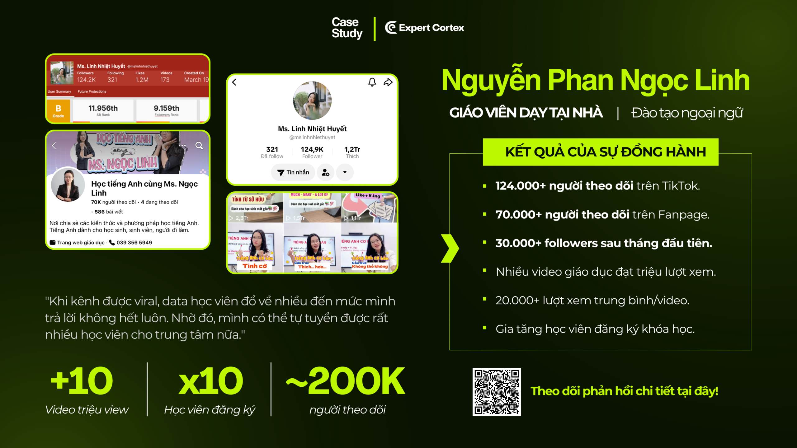 Nguyễn Phan Ngọc Linh - Case Study